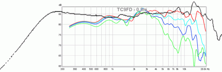 TC9FD18xrk-v-zaph.gif