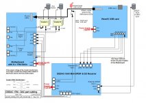 DDDAC SPDIF.jpg