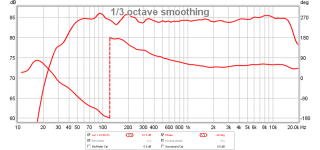 10f-rs225-fast-lr2-hpf-good-phase.png