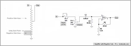 amplifier-with-negative-gain-v1a.jpg