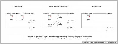single-dual-power-supply-comparision-v2a.jpg