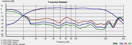 20150515-POC3 distortion.png