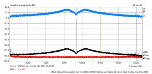 SPDIF Noise - Jitter 441 - Astec- No USB.jpg