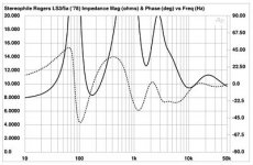 R35FIG1.jpg