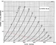 12ax7 load line.jpg