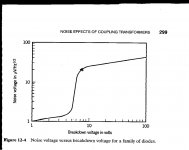 zener noise M&C 001.jpg