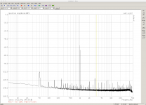DAM 1k -60dB dither 384:92 vol-24 serial.png DAM 1k -60dB dither 384:92 vol-24 serial.png