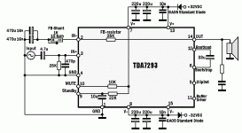 TDA7293.gif