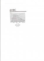 6H8C bias point 001.jpg