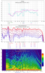 ainogneo83 v2b L edt t30 decay spect -vert.png