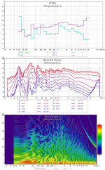 3wprotodsp L edt t30 decay spectr -vert.png