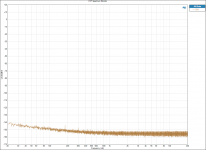 FFT Spectrum Monitor - No Input.png