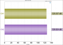 Signal to Noise Ratio - 50W 8R.png