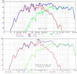 passive-bw1-xo-measurement-compare-xsim.png
