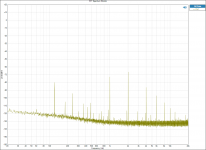 FFT Spectrum Monitor - Positive Rail - 10VRMS OUT AMP.png