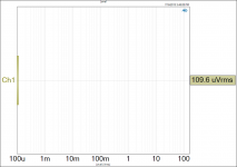 Output Noise - Negative Rail.png