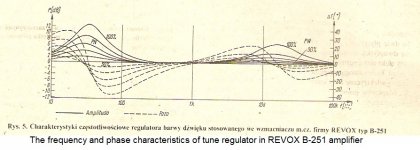 reg Revox - Copy (2).jpg