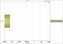 Output Noise - Positive Rail - 10VRMS OUT AMP.png
