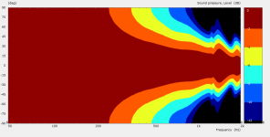 2015-02-23 21_39_22-VacsViewer - (new) - [Directivity].png