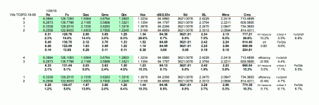 TC9FD-measures.gif