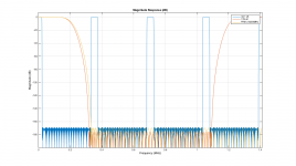 FIR2_design_constraints.png