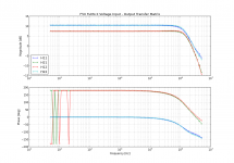 F5X_TransferMatrix.png