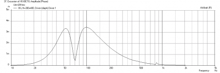 XKi-Beta8cx-70Hz-Dsipl.png