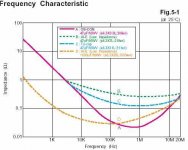 electro esrcurve.jpg