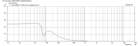 DNA-SB65WBAC25-4-Displ-2.83v.png