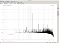 DAM 1k -60dB +45dBgain.png