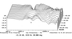 412STEfig5.jpg