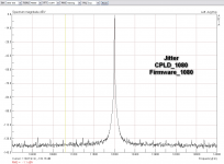 jitter cpld_1080.png