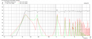 DCR-SB65WBAC25-4-Freq-1m.png