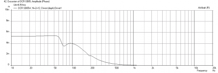 DCR-SB65WBAC25-4-Displ.png