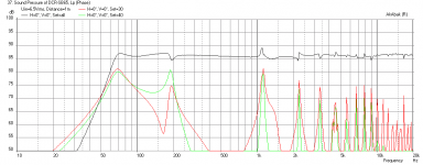 DCR-SB65WBAC25-4-Max-SPL-1m.png