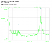 Garrard 401 ser.33347 Rumble old console .png Garrard 401 ser.33347 Rumble old console .png