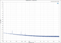 Parallel-86 Rev. 1.0_ Noise Floor.png