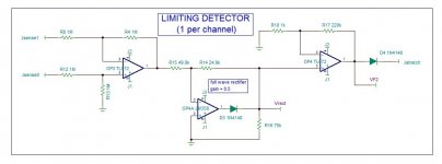limiting action detector.jpg