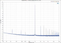 Parallel-86 Rev. 1.0_ Harmonic Spectrum @ 110 W, 4 ohm.png