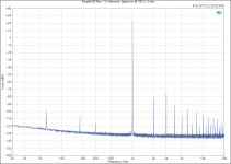 Parallel-86 Rev. 1.0_ Harmonic Spectrum @ 100 W, 2 ohm.png