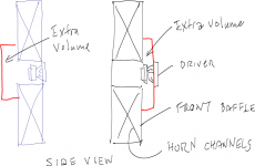 cornu-chamber.png