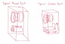 round vs slot.jpg