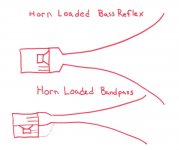 horn loadings.jpg