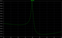 zout cir b plot.png