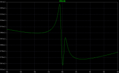 zout cir b plot 2.png