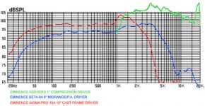 18 inch pa graph2.jpg