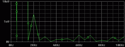 asymamp2_fft1.gif