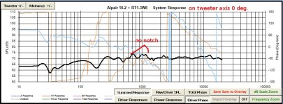 without-notch-0deg-on-tweeter-axis.jpg