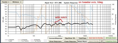 with-notch-0deg-on-tweeter-axis.jpg