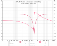 LR2 1200Hz such out.png